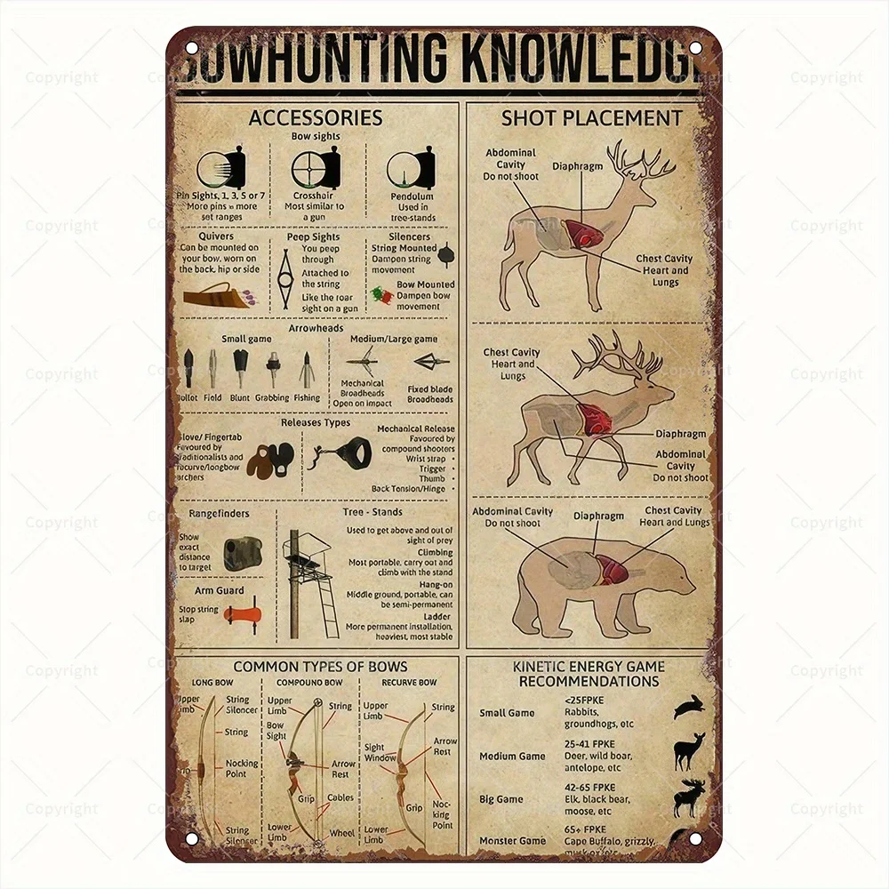 Panneau en métal vintage « Connaissance du tir à l'arc » - Décoration murale éducative pour chasseurs, idéal pour la maison, le bureau, la cabane ou le garage