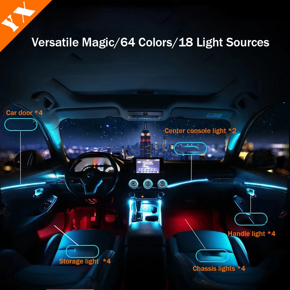 2022-2023 For Changan CS55 Plus 2 gen Accessories Car ambient lighting, 18 light sources, 64 color，slideshow and full-color