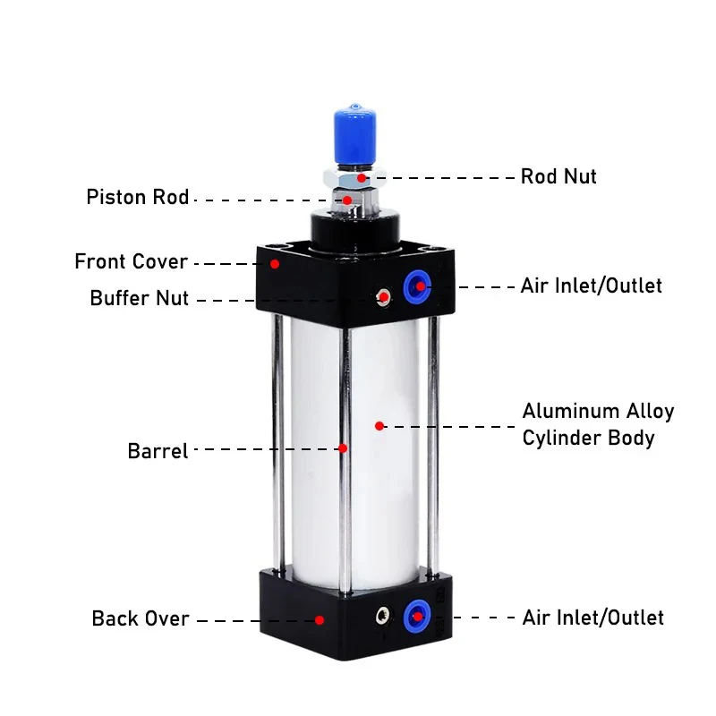 Cilindro de aire SC100 de doble acción, cilindro neumático de aleación de aluminio magnético, diámetro estándar de 100mm, carrera de 25-1000mm
