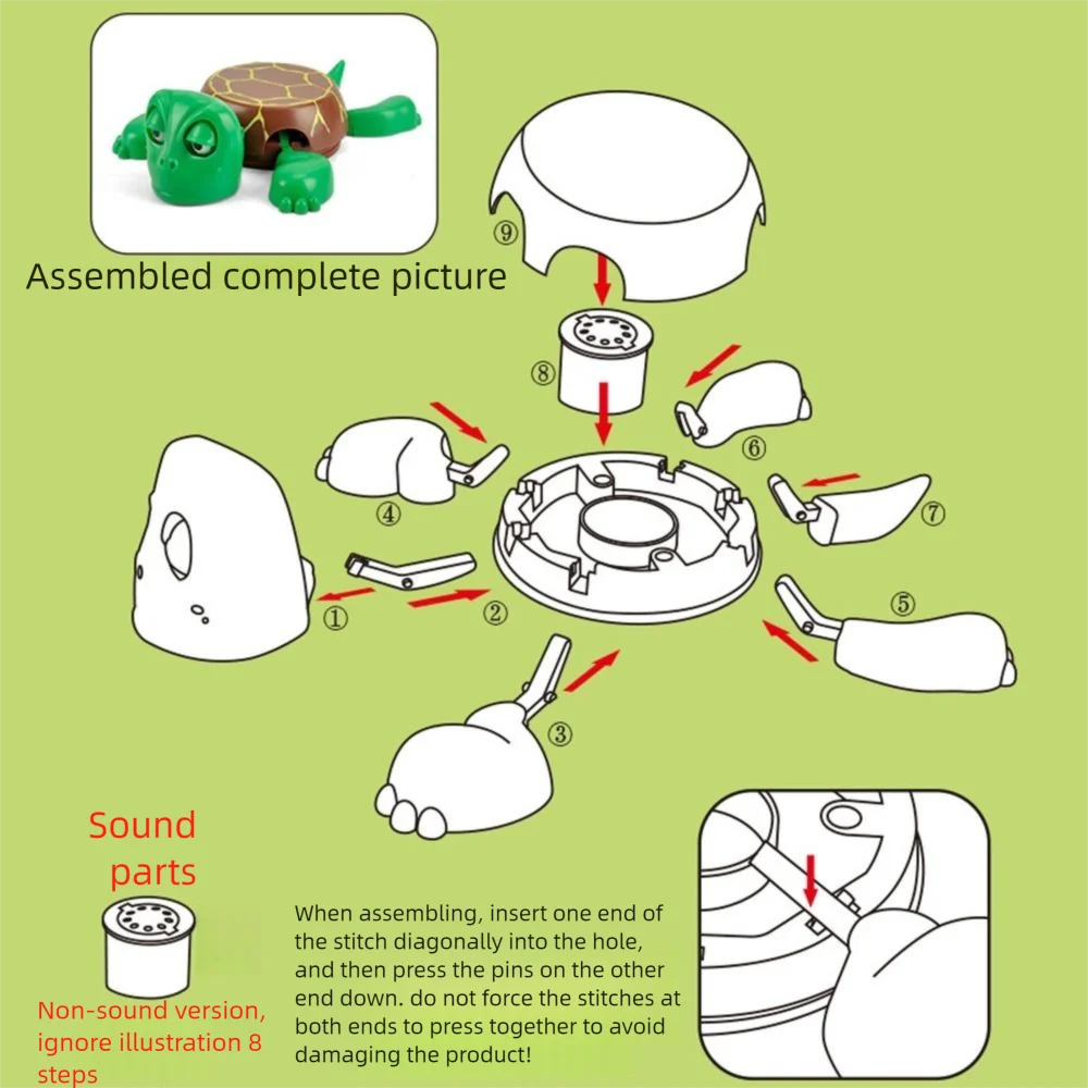 

Press To Sound Panicked Turtle Coaster Creative Funny Expression Water Cup Pad Gaping Eyes Frightened Animal Drinks Placemat