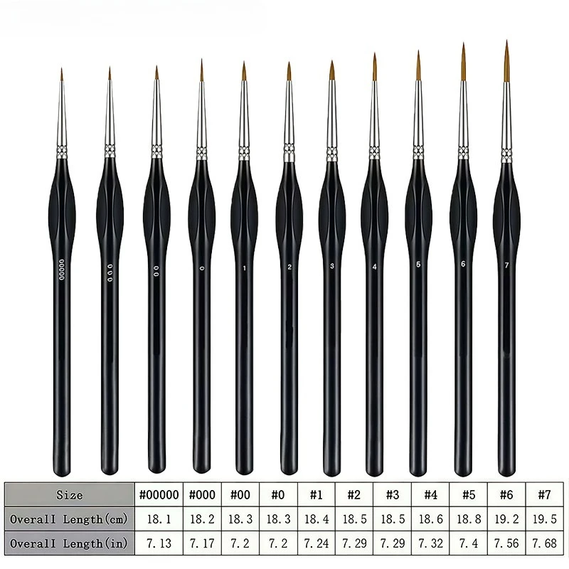 Dental-Grade Detail Paint Brushes Set, Miniature Painting Kit for Acrylic, Models,Watercolor and Gouache, Nylon Hair Paint Brush