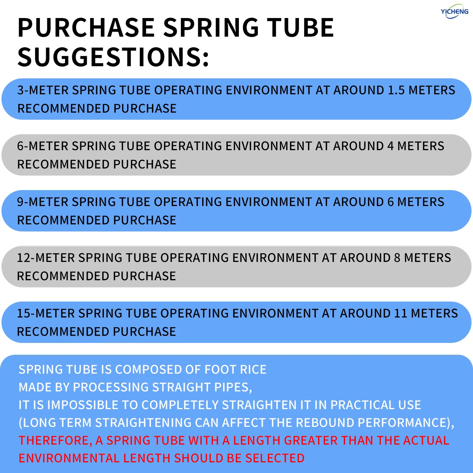 PNEUMATIC Polyurethane Recoil Air Hose, Air Compressor Hose 3 meters Long,Spring trachea