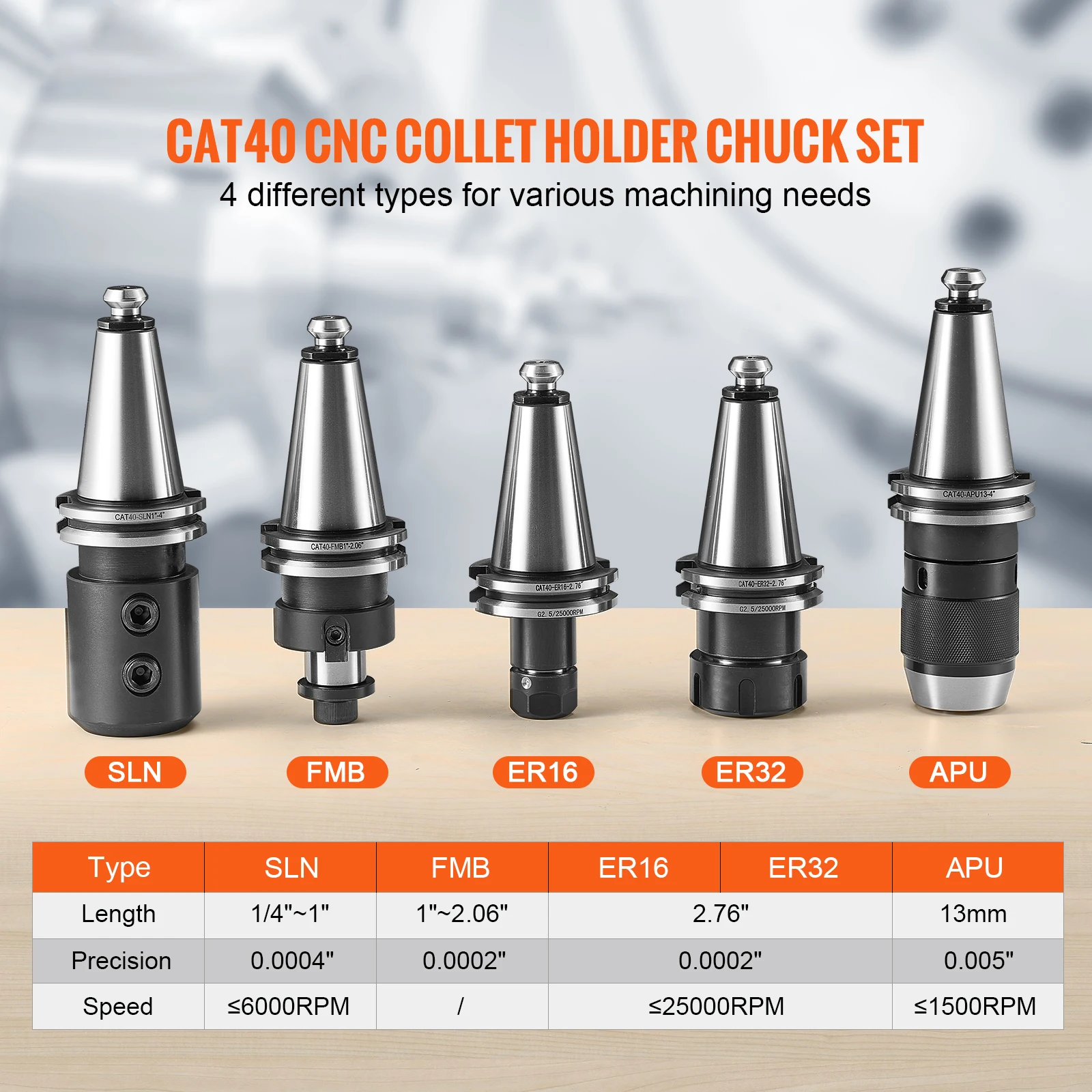 SucceBuy CAT40 ER 16/32 Collet Set 35 PCs SLN FMB ER16/32 APU Tool Holders Spring Steel Milling Machine Drill Presses Boring