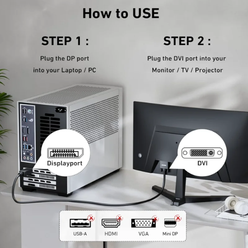 

1080P DisplayPort /Mini DP to DVI 24+1/24+5 Male Female Adapter Display Port For Monitor Projector Displays