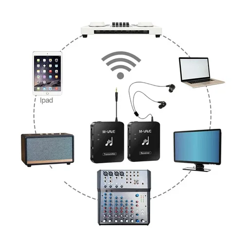 Imagen 2 del producto M-vave WP-10 2,4G Monitor de auriculares inalámbricos con botón de volumen transmisor receptor recargable compatible con estéreo Mono Cuvave