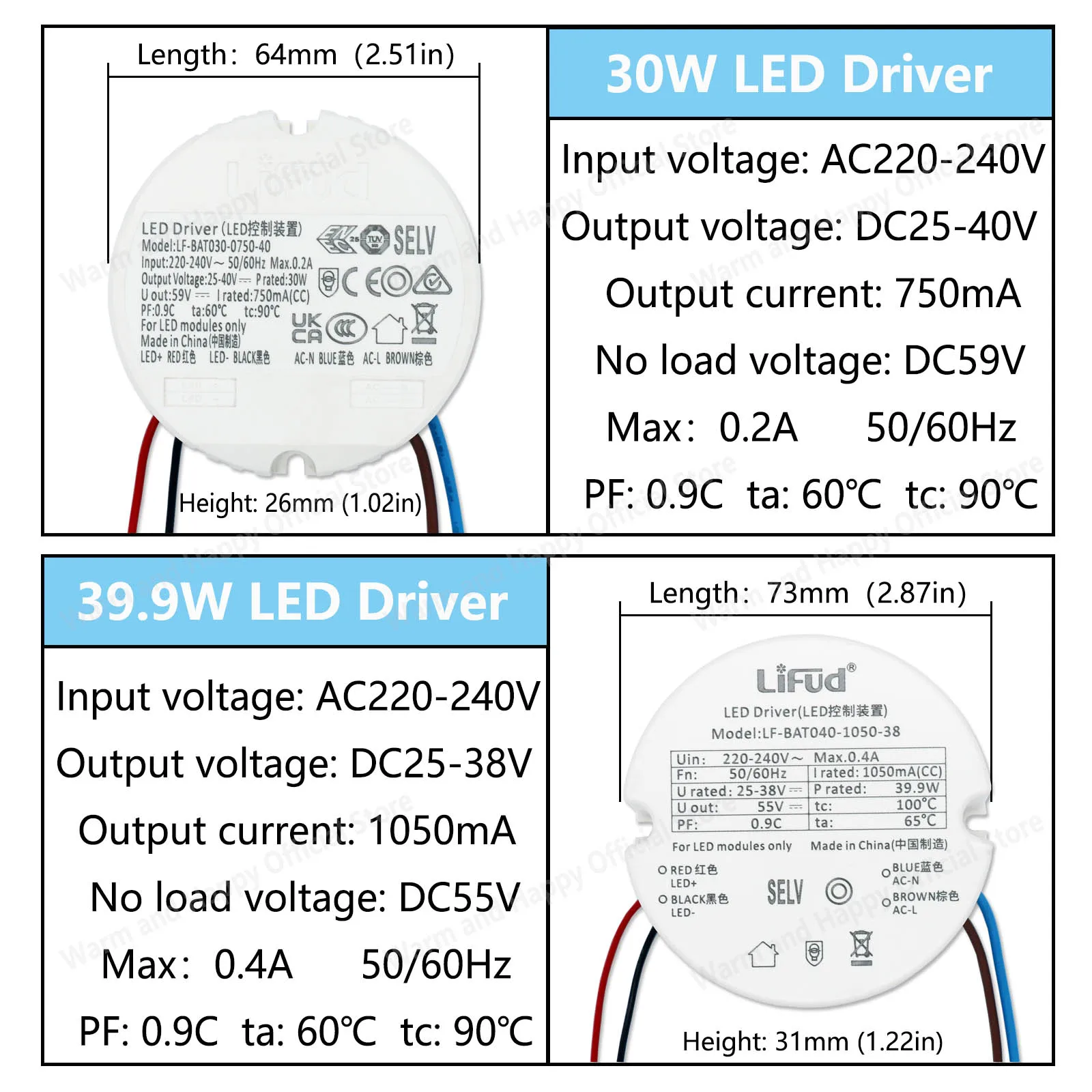 LED Dimming Driver high-quality Lifud 10W 12W 18W 20W 24W 28W 30W 39.9W LED Power Supply DC25-40V For Lighting Transformers
