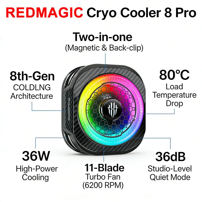 REDMAGIC Cryo Cooler 8 Pro 8th-Gen COLDLNG Architecture AI-Powered Smart Cooling 80°C Load Temperature Drop Phone Cooler Custom