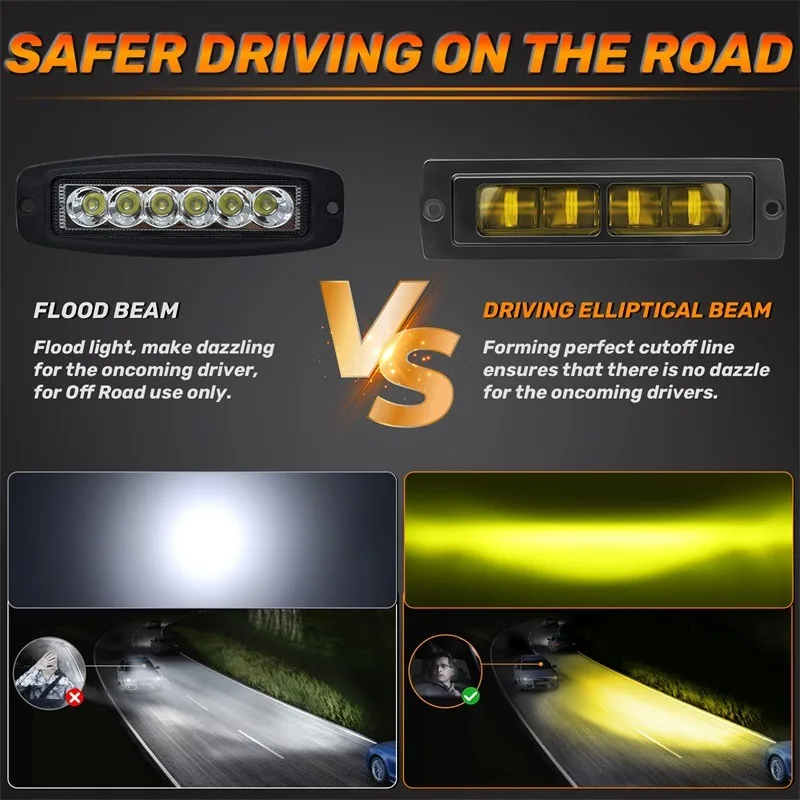 7 Zoll 6D LED-Lichtleiste, bündig montierte LED-Arbeitsleuchte, Auto-Nebelscheinwerfer für Scania LKW, Offroad 4X4, Auto, ATV, SUV, 12V 24V – Detail 17