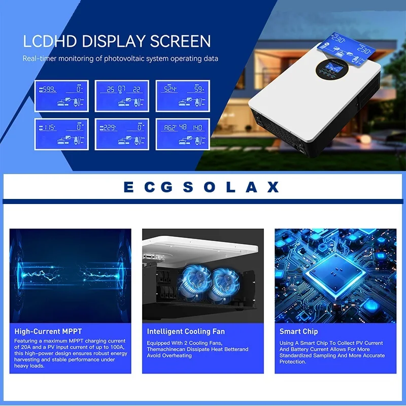 Thumbnail 4 - #16 Best Complete Solar Kits to Buy In 2026