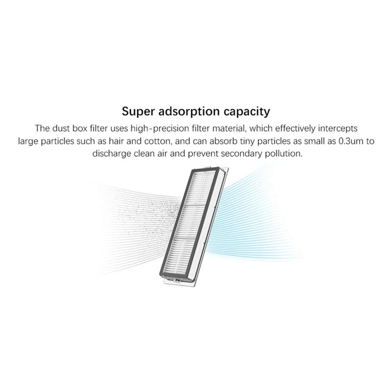 فلتر Hepa لشاومي روبوت مكنسة كهربائية Mijia 1C 1T Dreame F9 ممسحة القماش قطع غيار المكنسة الكهربائية الروبوتية