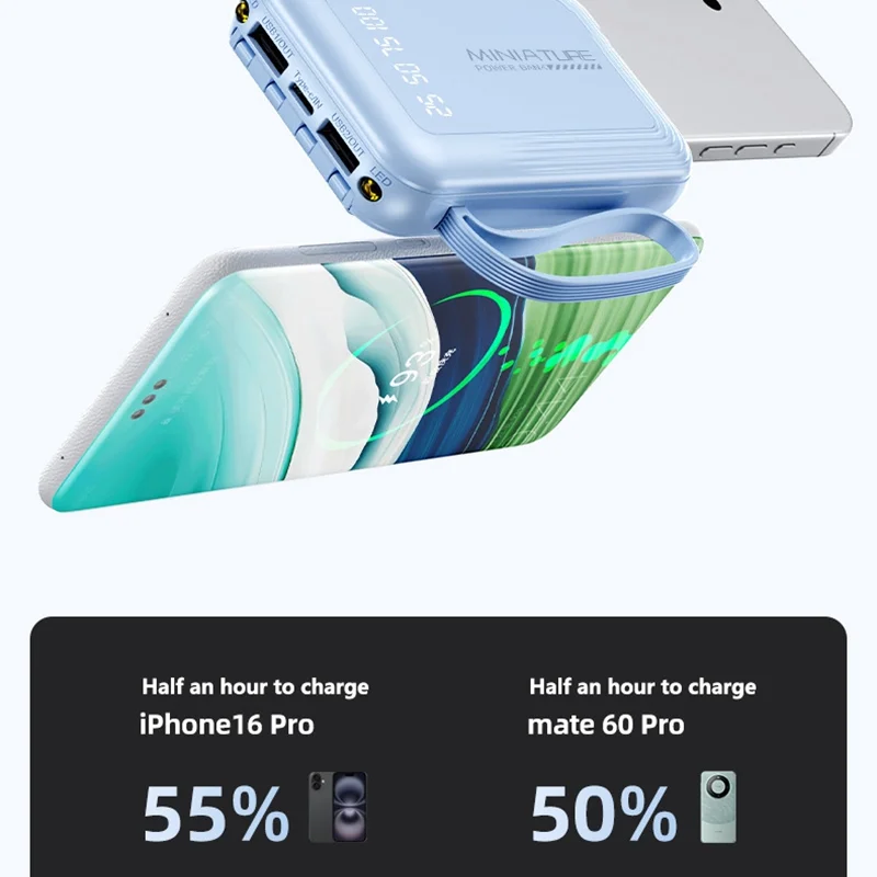 #68 Best Multi-Port USB Chargers to Buy In 2026