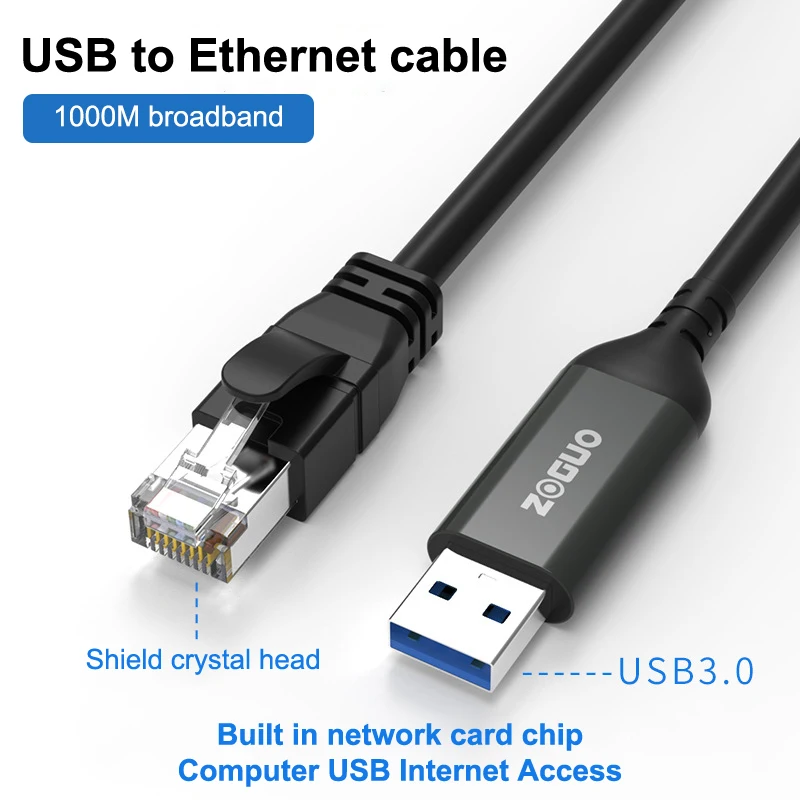 USB Type C To RJ45 Console Cable 1000m Phone Wired Network Adapter Laptop Tablet Converter Network Cable