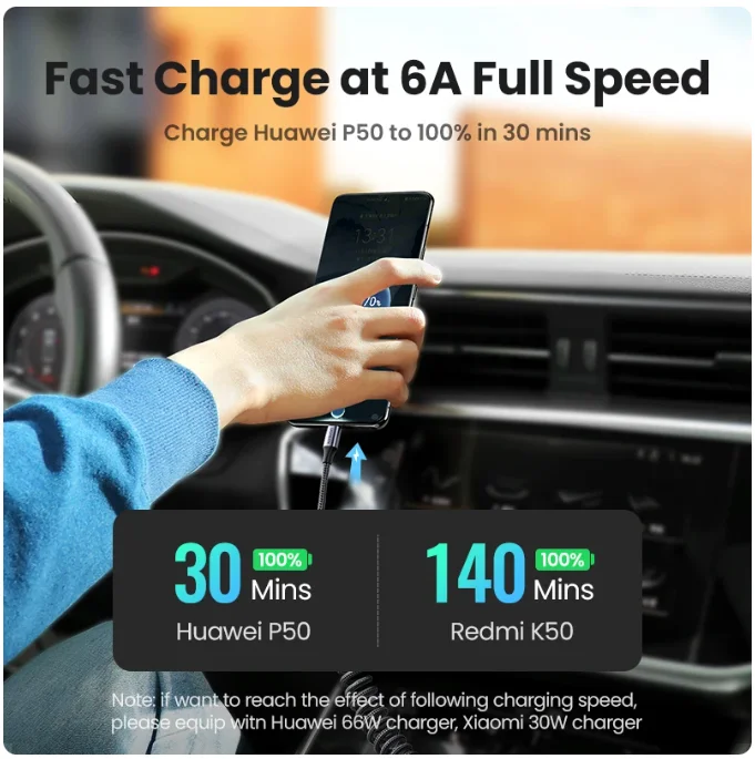 UGREEN Tipo C Molle per cavi Design elasticizzato Cavo da USB a a USB C 6A Ricarica rapida per Honor