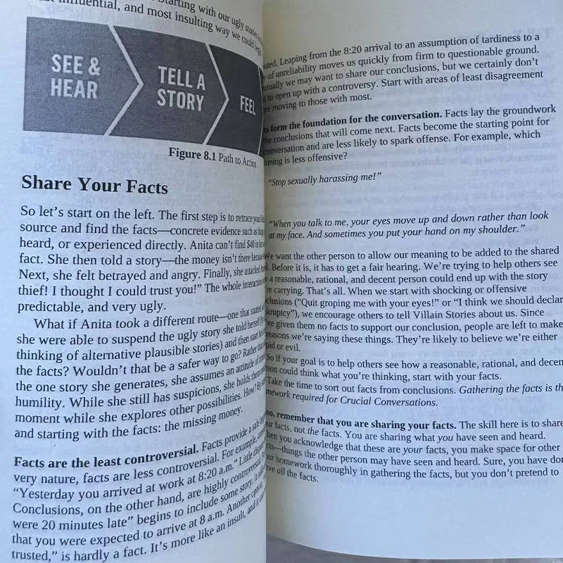 Gli strumenti di conversazione chiave per parlare quando i pali sono la terza edizione di comunicazione sfida il libro Paperback