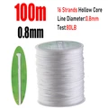 Blanco hueco de 0.8 mm