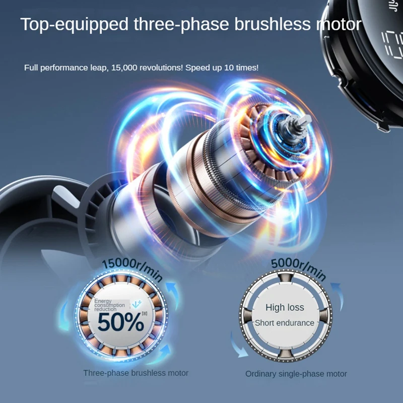 ABYO مروحة صغيرة محمولة 100 سرعات الرياح قابلة للتعديل عالية السرعة المحمولة المحمولة Turbofan USB قابلة للشحن مروحة صغيرة