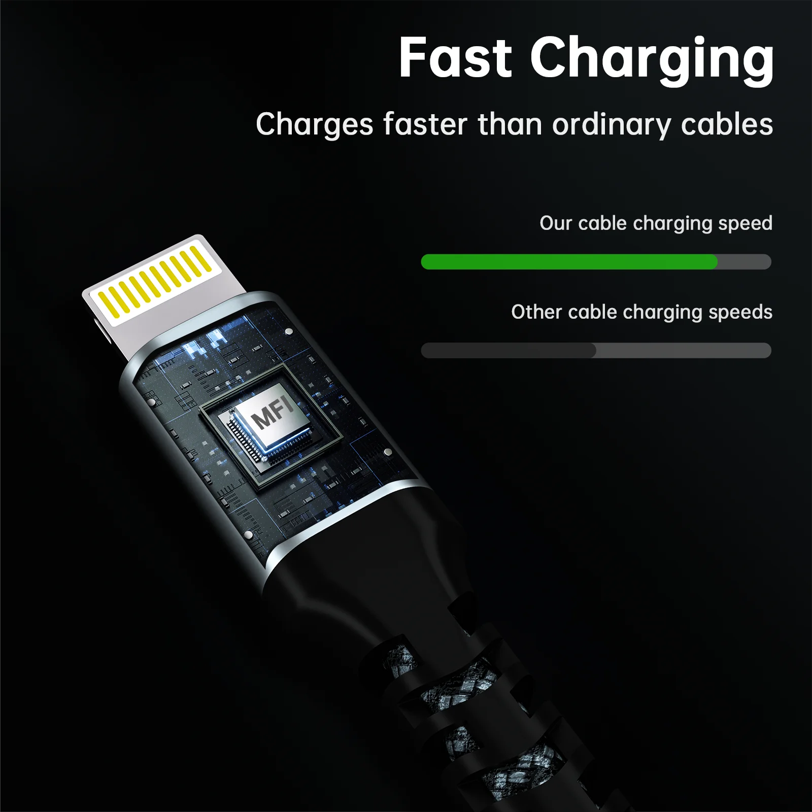 6ft 10ft for iPhone Charger data Cable [Apple MFi Certified] USB Lightning iPhone 13 12 11 xs xr 8 7 6s ipad etc fast Charging