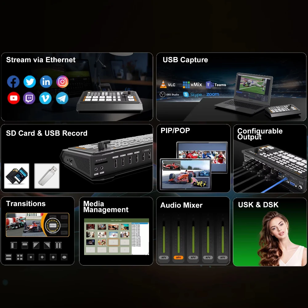 AVMATRIX Shark H4 Switcher streaming video HDMI a 4 canali Mixer audio professionale Streaming live tramite Ethernet per YouTube Facebook