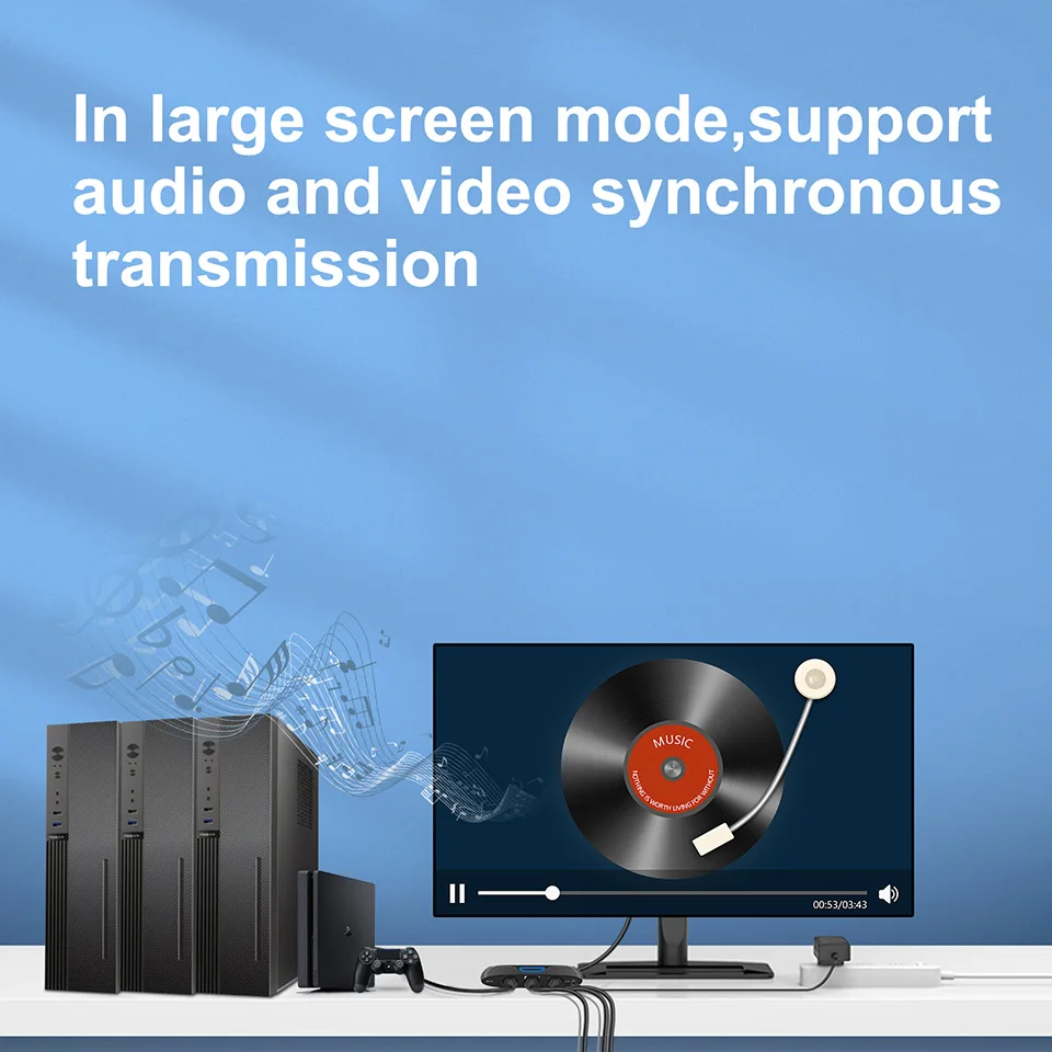 

4x1 HDMI Multiviewer 1080P Multi Viewer HDMI Quad Multi-viewer Screen 4 In 1 Out Switcher for PC HDTV