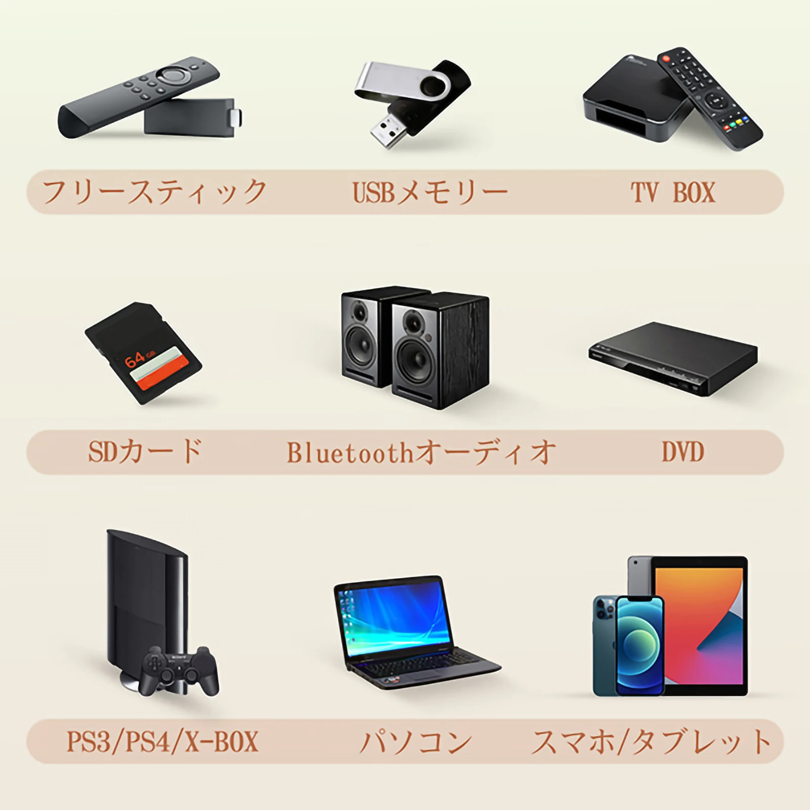 Projetor 1080P Projetor 1080P para casa Projetor portátil Projetor LED Projetor