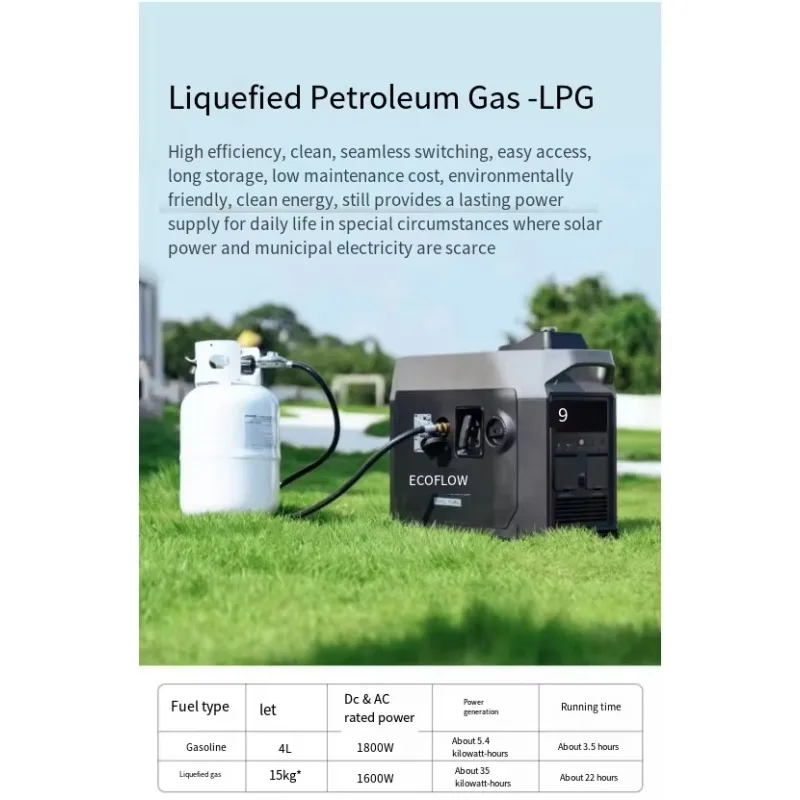 Camping Backup DG200 Dual-fuel (Liquefied ) Intelligent Generator Dual Power Generator