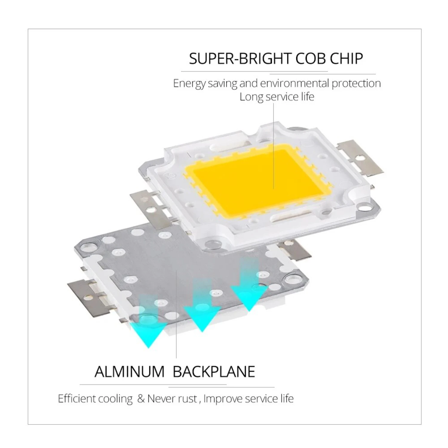 Baru terang DIY Matrix 100W 50W 30W 20W 10W Chip manik-manik untuk 12V 32V 36V DC Backlight lampu sorot banjir cahaya modul lampu Dio