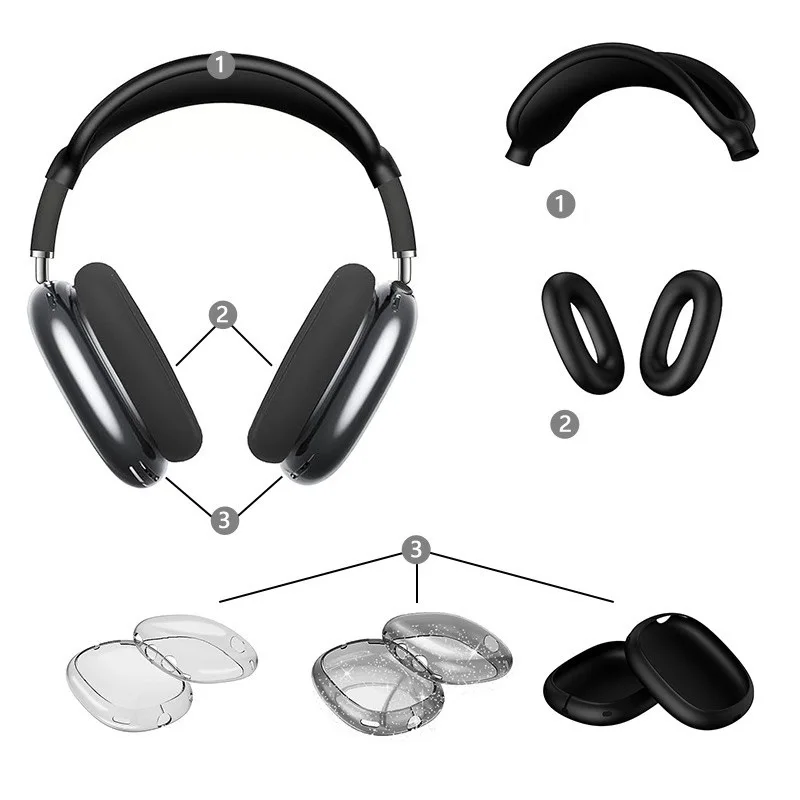 

For AirPods Max(2020/2024) Papaya Orange Silicone Protective Cover TPU Transparent Case Three Piece Set anti fall / dust-proof ，