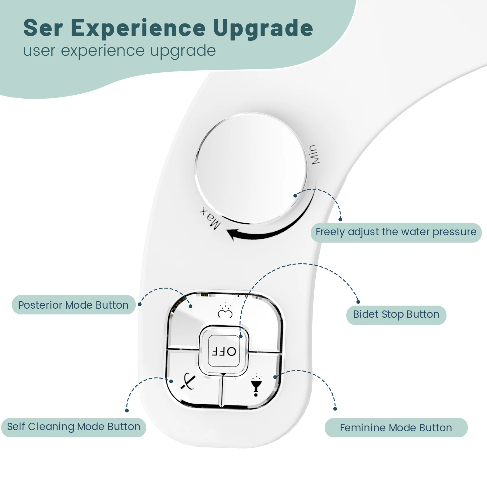 Samodra Button Bidet - Non-electricself Cleaning Dual Nozzle ( And Rear Wash) Water Bidet Toilet Attachment