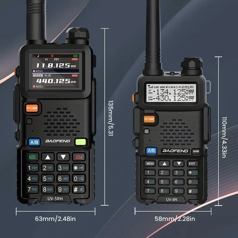 BAOFENG GMRS Ham Radio GM-5RH (atualização) Dual Band Rádio em dois sentidos Walkie Talkies de longo alcance Equipamento de sobrevivência Rádio portátil de emergência