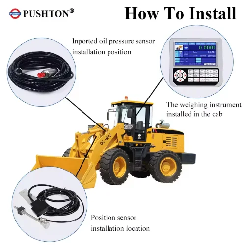 PSD3000 loader electronic scale forklift, Smart pound high-precision weight monitoring system