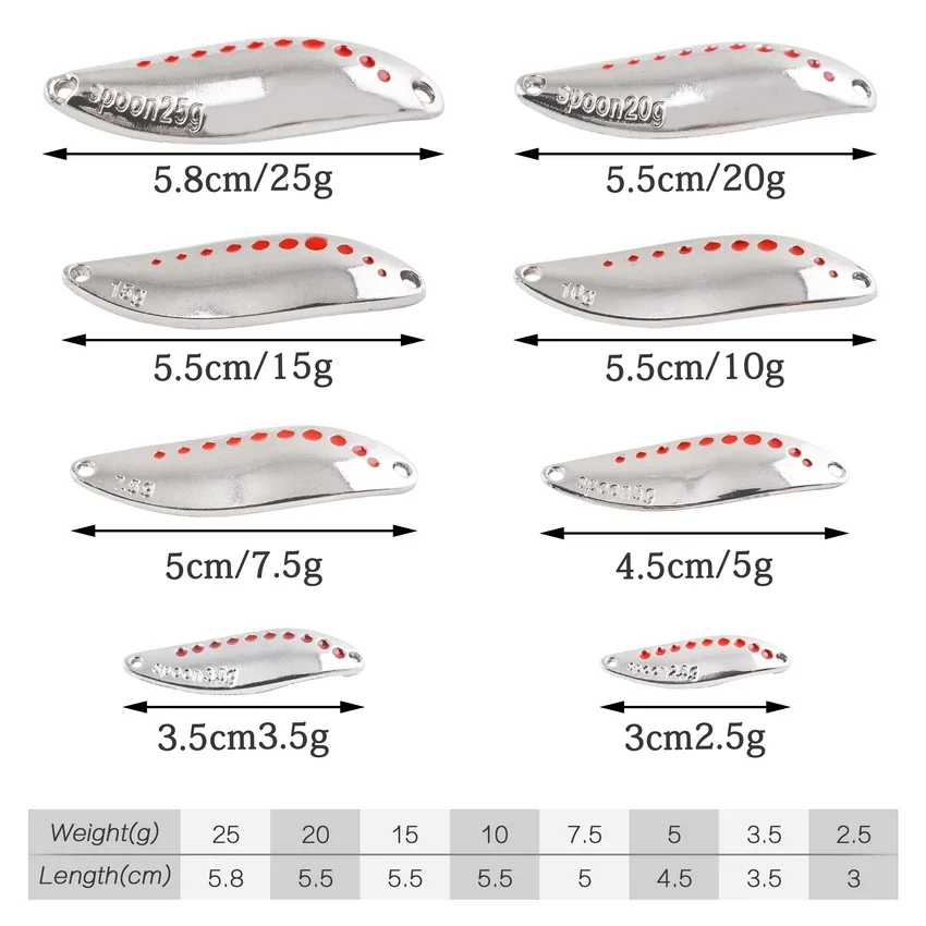 Savage Gear Evolve Pro Spinner – Señuelo giratorio para lubina y trucha - imagen 2