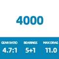 MIRAVEL 4000
