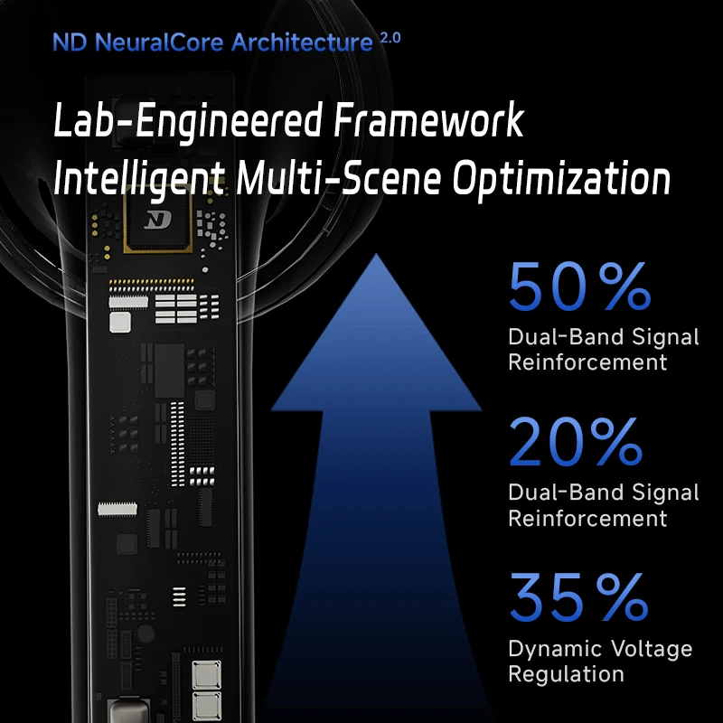 Słuchawki Bluetooth ND Air3 Zestaw słuchawkowy Bluetooth 5.4 do gier HyperBass 3.0 Wzmocnienie akustyczne Stereofoniczne słuchawki HiFi z redukcją szumów
