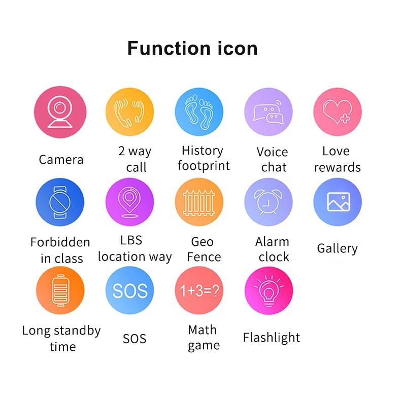 Оригинальные детские Смарт-часы LBS Детские Смарт-часы SOS камера телефон часы Смарт-часы детские часы подарки