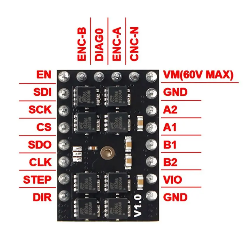ABKW-6X TMC5160 Stepper Motor Driver Step Stick SPI Silent 60V Motor Driver High Power 3D Printer Parts