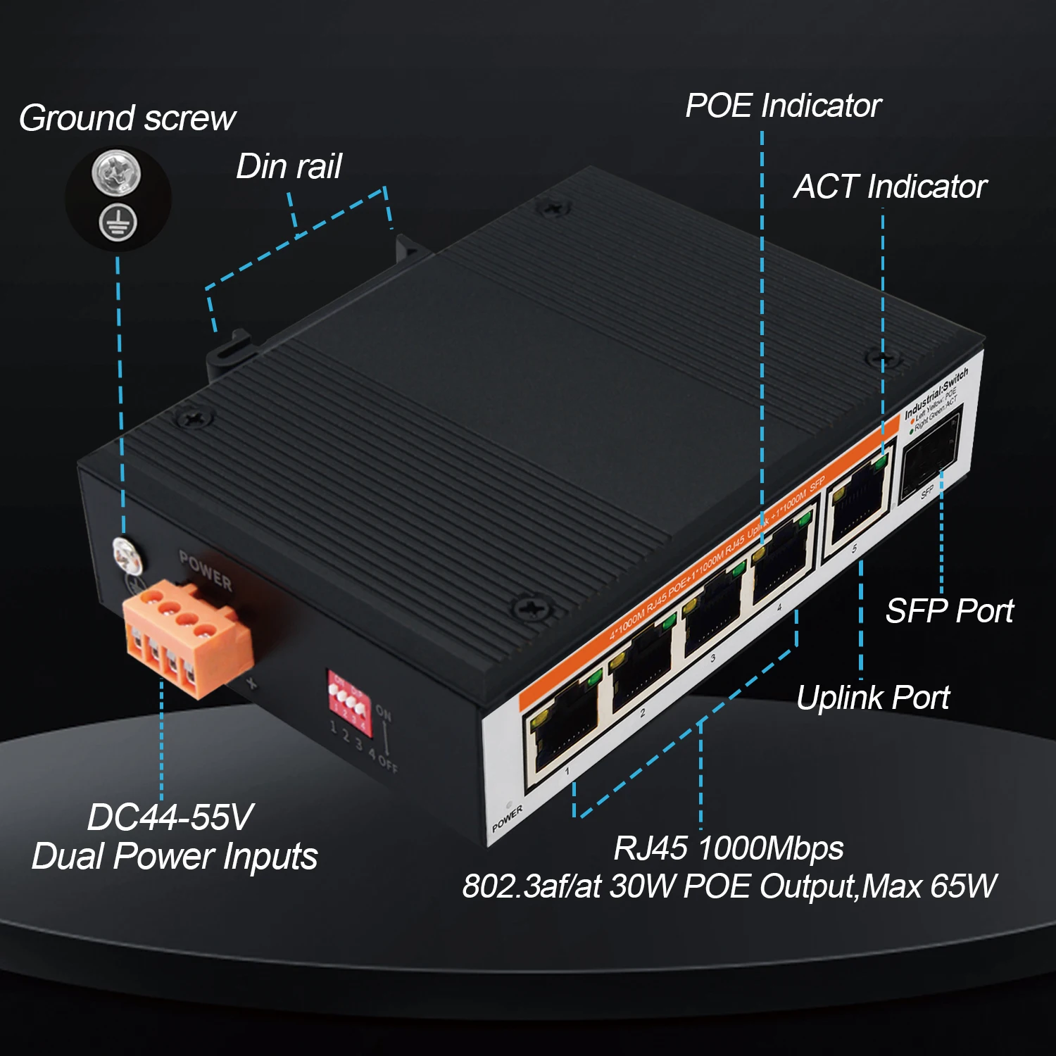 Gigabit Industrial PoE Ethernet Switch 5 Port 1000Mbps Unmanaged Outdoor Network Switches IP40 -40 to 80°C DIN Rail Metal