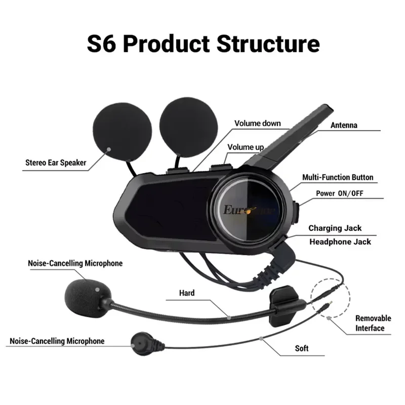 6 Riders Motorcycle Helmet Intercom Bluetooth 5.1 Waterproof ABS Headset Long Range Group Riding Communication System for