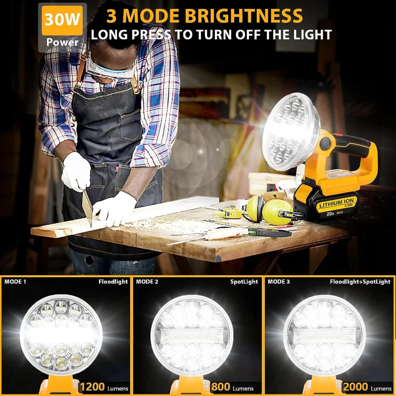 

20W LED Work Light Flashlight For Dewalt 18V 20V Li-ion Battery DCB205 DCB206 Spotlight Flood Lamp With USB Outdoor Lighting