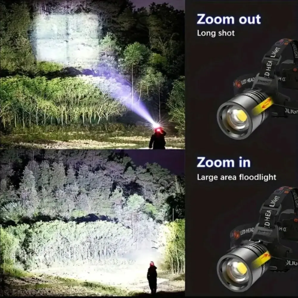 3 Lighting Modes USB Rechargeable Headlamp Waterproof Design High Power LED Aluminum Alloy Headlamp High Lumens T6 LED
