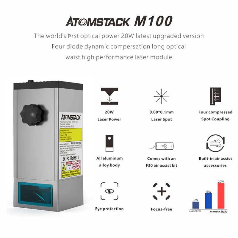 Atomstack M100 130W Quad-Laser Module With Air Assist System Replacement Head Accessory For Laser Engraving Cutting Machines