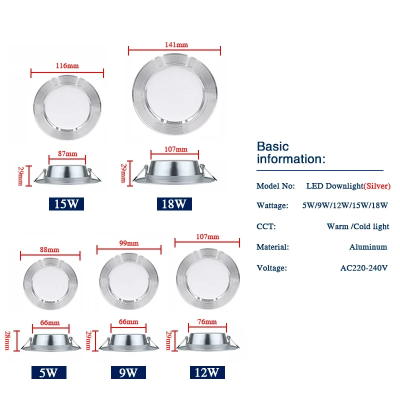 Led Downlights AC 220V 5W 9W 12W 15W 18W Round Recessed LED Ceiling Downlight Lamp Led Panel Spotlight for Home Indoor Lighting