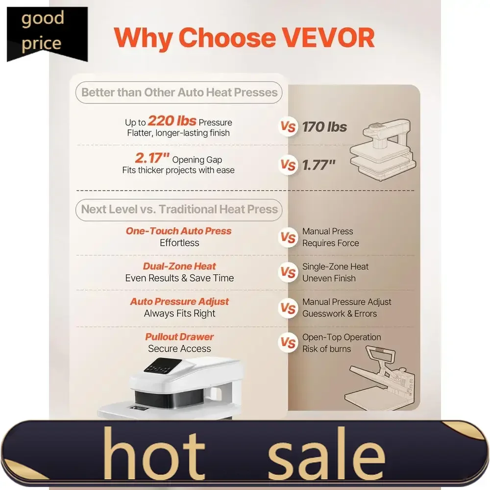 

Популярный термопресс 15x15 с регулируемым давлением для футболок, автоматическое открытие, цифровой дисплей, идеально подходит для сублимации