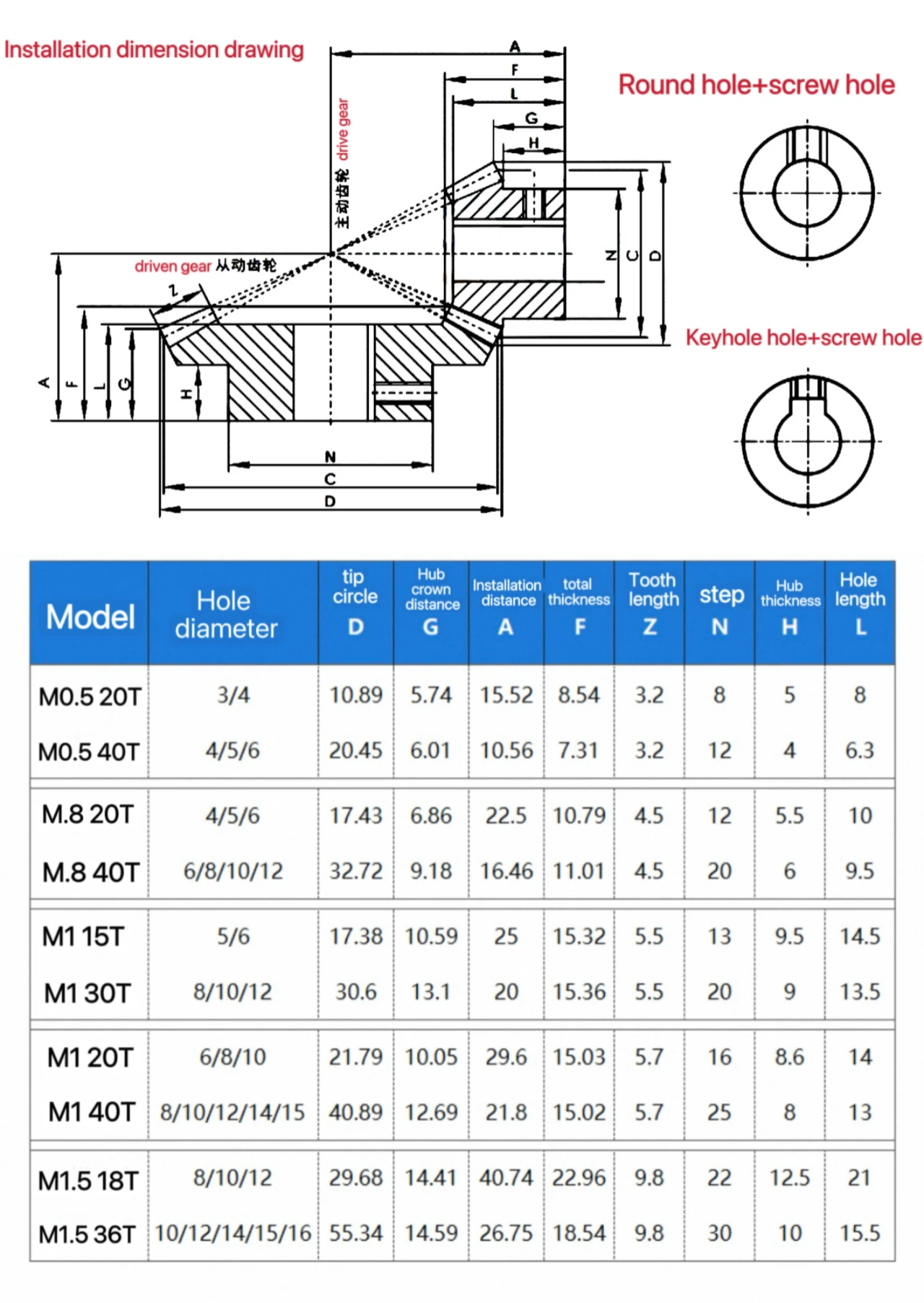 15-40 Teeth 1:2 Intelligent Production Line Automatic Equipment Stainless Steel Bevel Gear Right Angle Transmission 0.5M 1M 1.5M