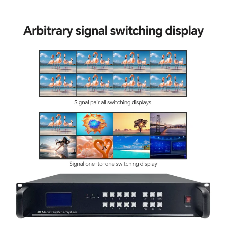 Micagent 4K30 12x12 HDM I Plug-in Seamless Matrix Switcher with HDCP AV VGA/DVI/SDI Distribution Hybrid Video Switcher