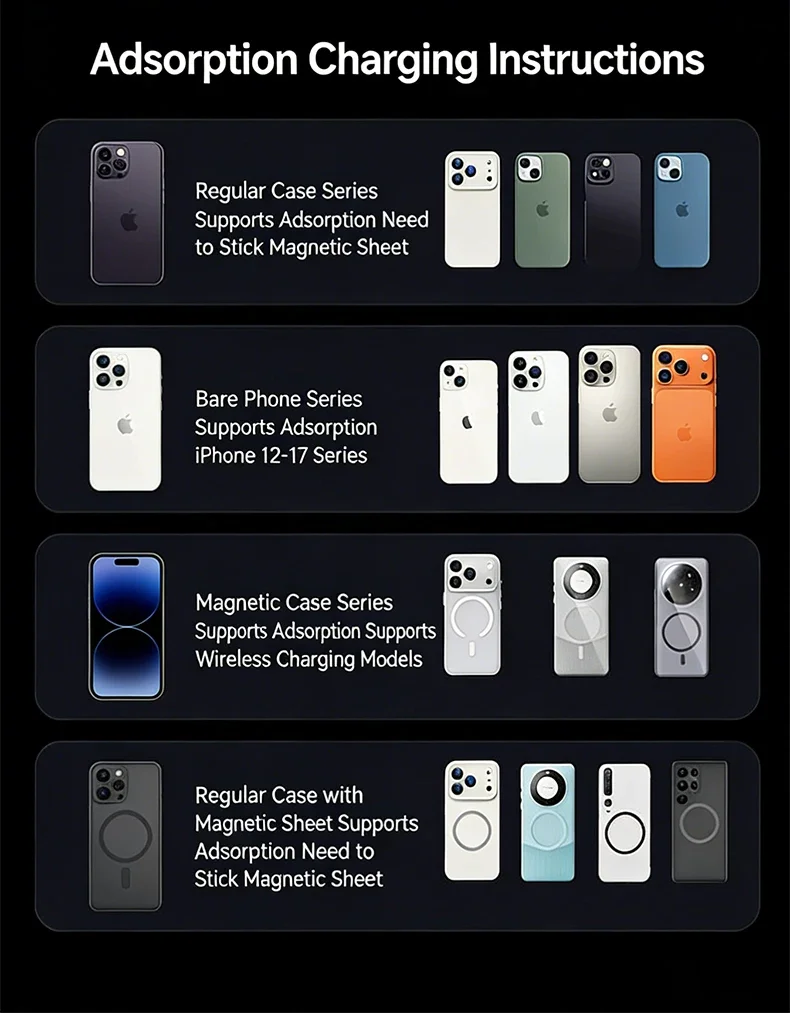 Qi2.2 25W ICE RGB Magnetisches Kabelloses Auto-Ladegerät Lüftungshalterung für iPhone 17 16 15 14 13 12 Samsung Xiaomi Schnell-Ladestation – Detail 15