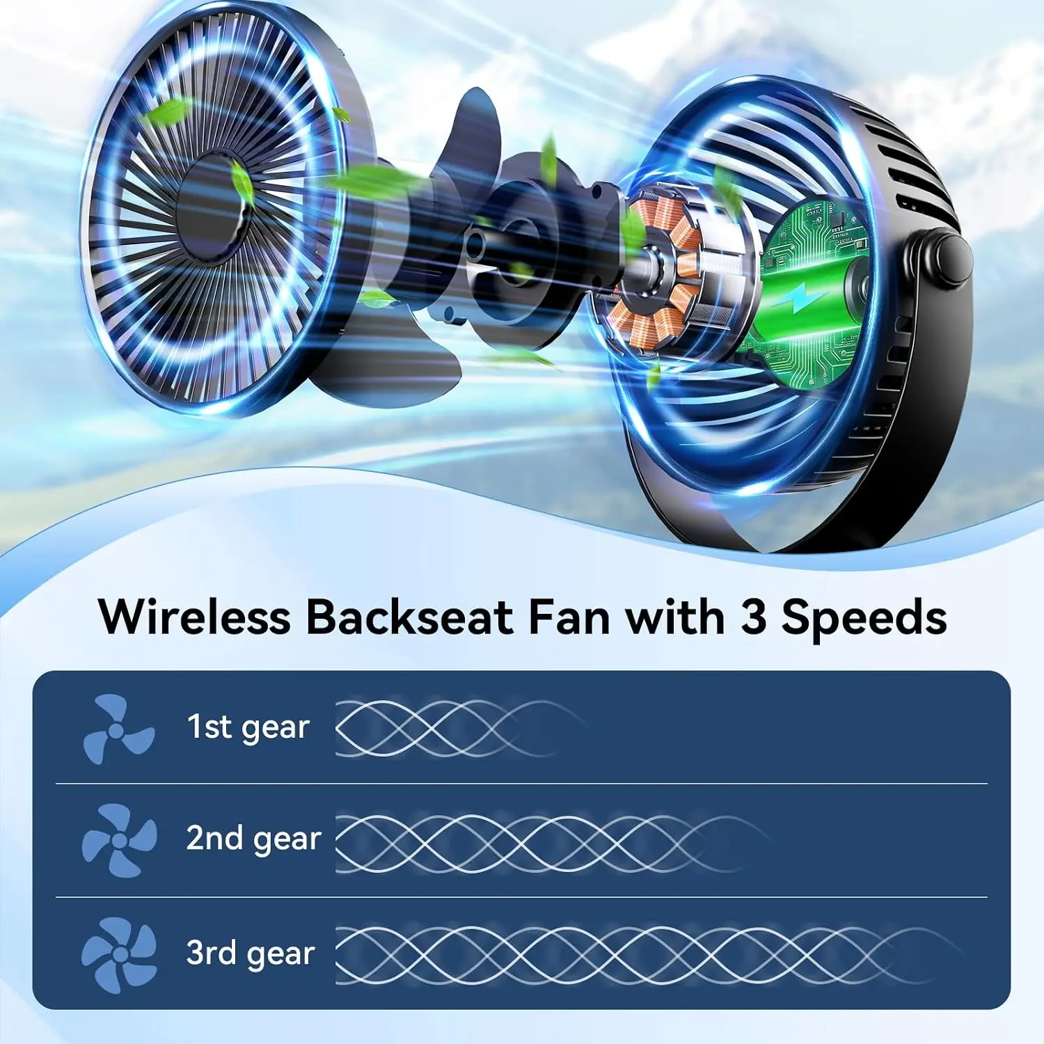 2026 New Upgrade Rechargeable Car Backseat Fan For Baby Rear Facing, Car Headrest Fans For Backseat For Kids Car Seat (Rechargea