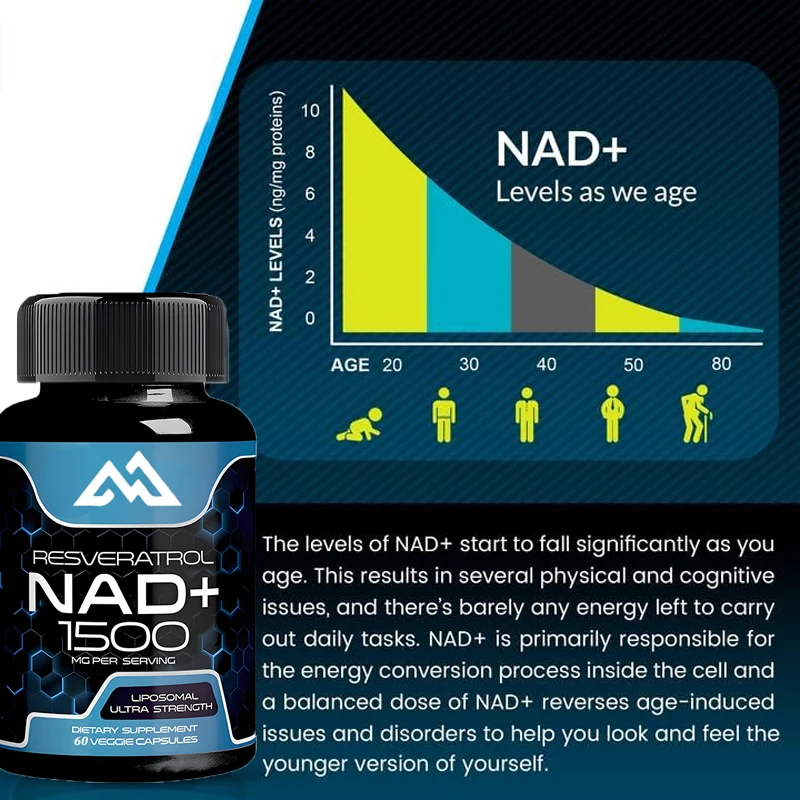 NAD supplement,1500 milligrams of resveratrol containing supplement,Nad Plus promotingsupplement supportingcell health60capsules