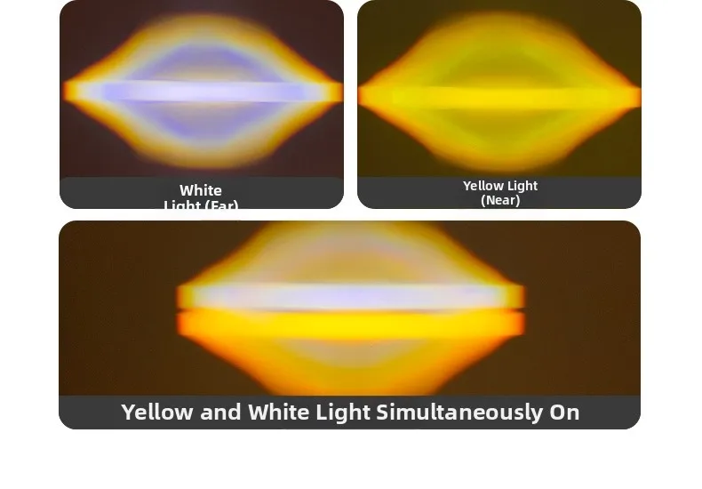 Aluminum Alloy 20W LED Headlight for Motorcycle Car for atv Road Front Light Waterproof IP67 Dual Color Lights