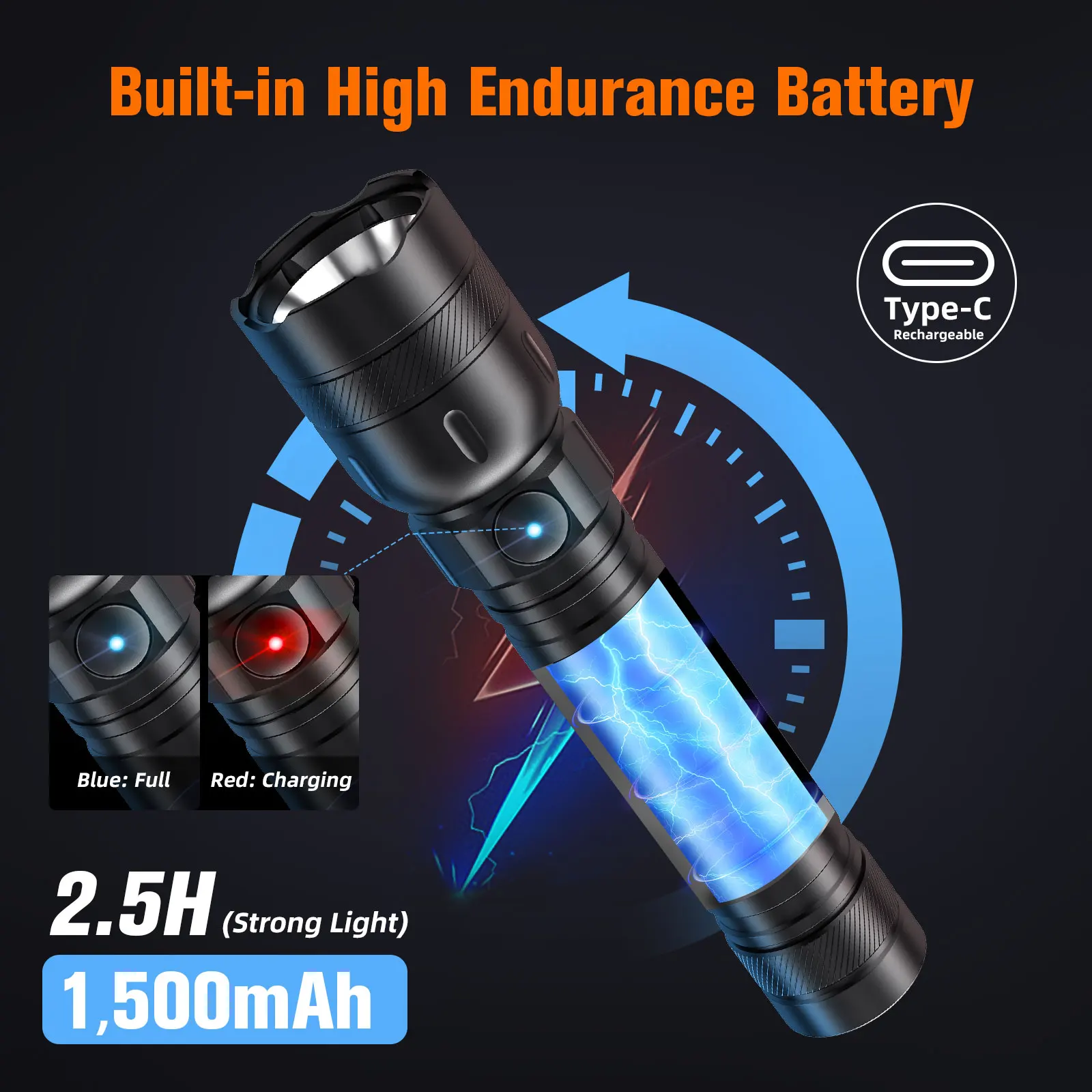 SUPERFIRE GTS6 LED Flashlight Portable Powerful Bright Flashlights Camping Lamp for Outdoor Hiking Self Defense Torch Lantern