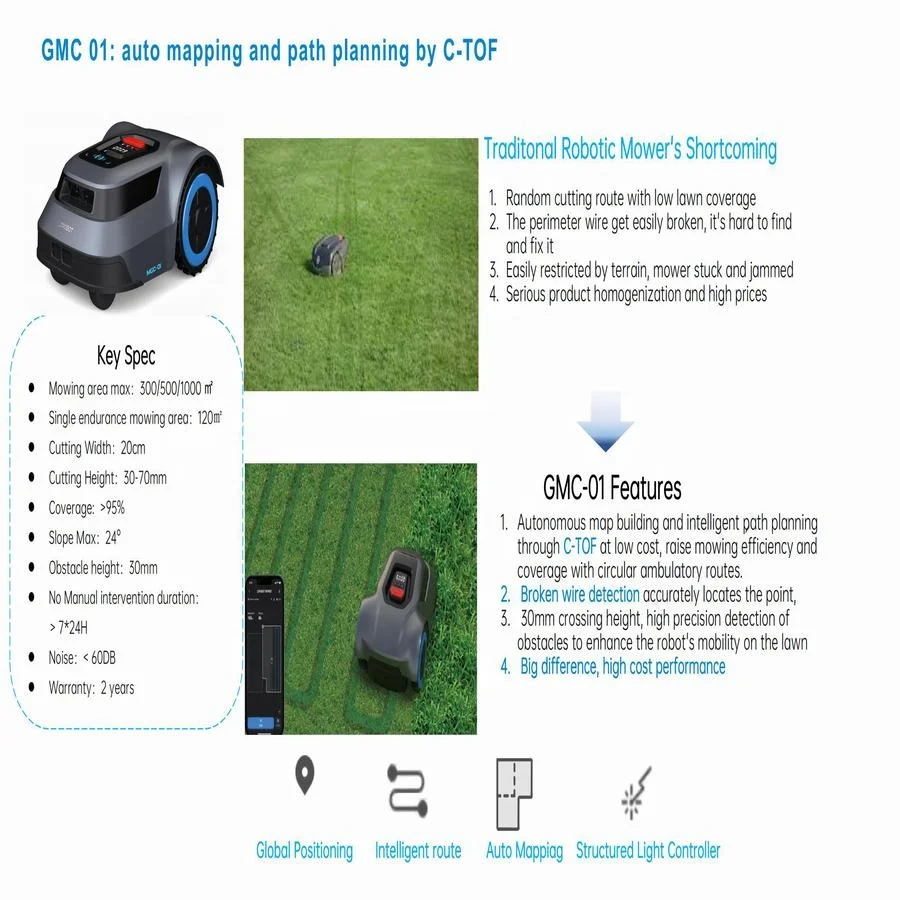 Wireless Cordless remote-controlled Lawn Mower Robot tondeuse gazon cortacesped Robotic grass cutter Lawnmower Robot